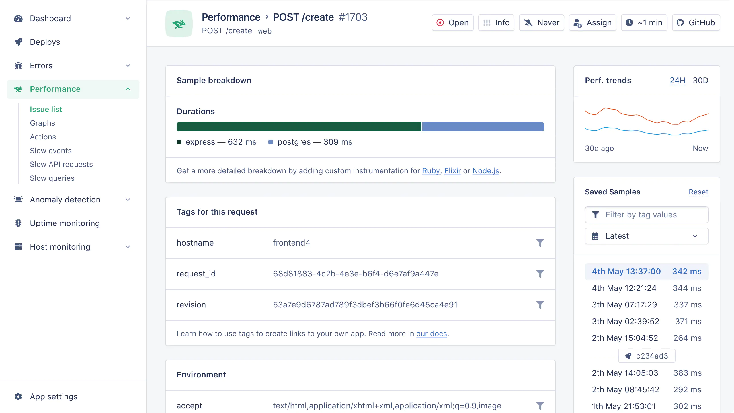 AppSignal performance dashboard