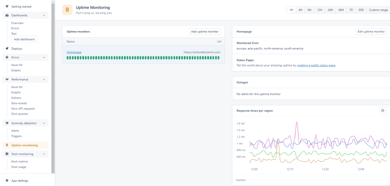 Uptime monitoring in AppSignal