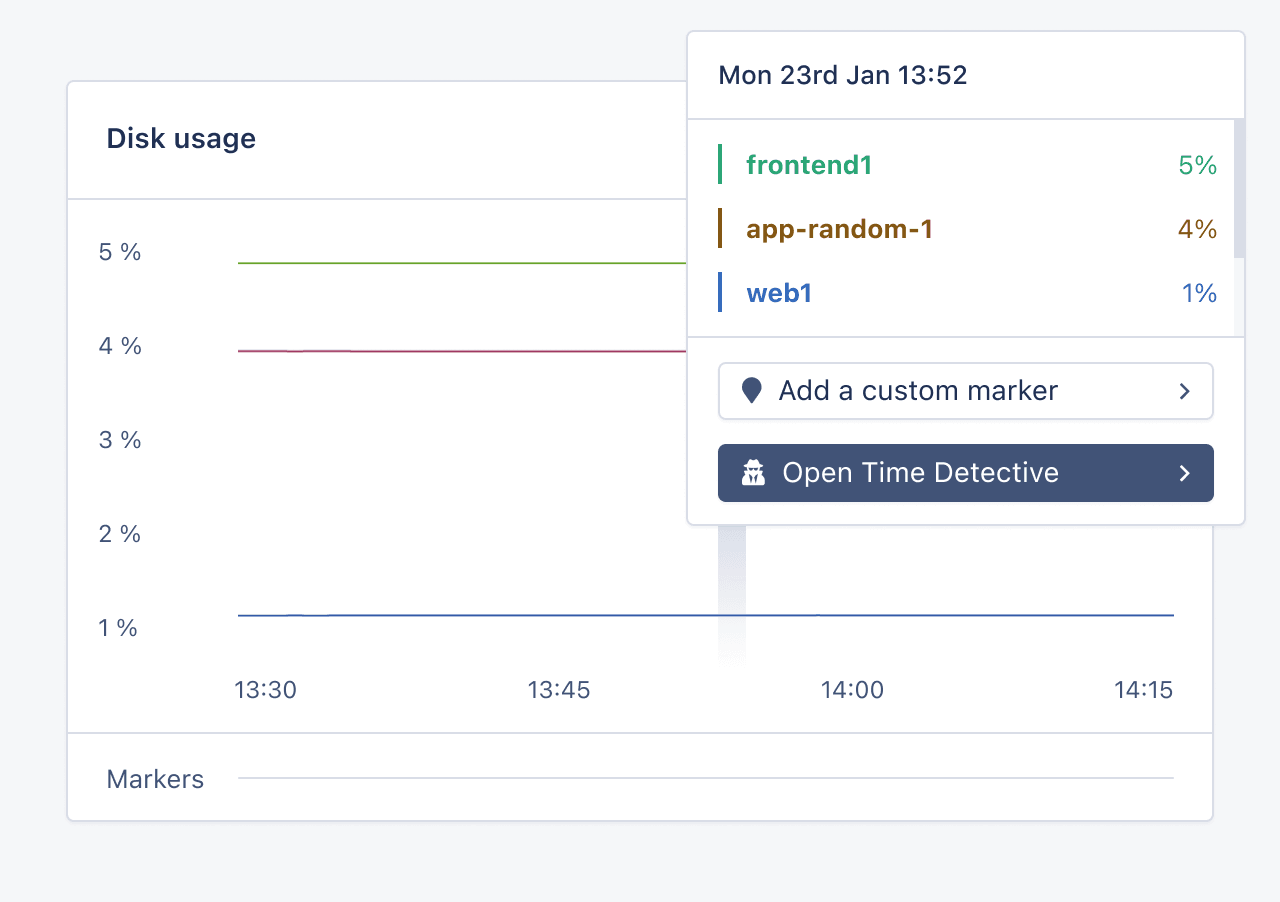 Disk Monitoring